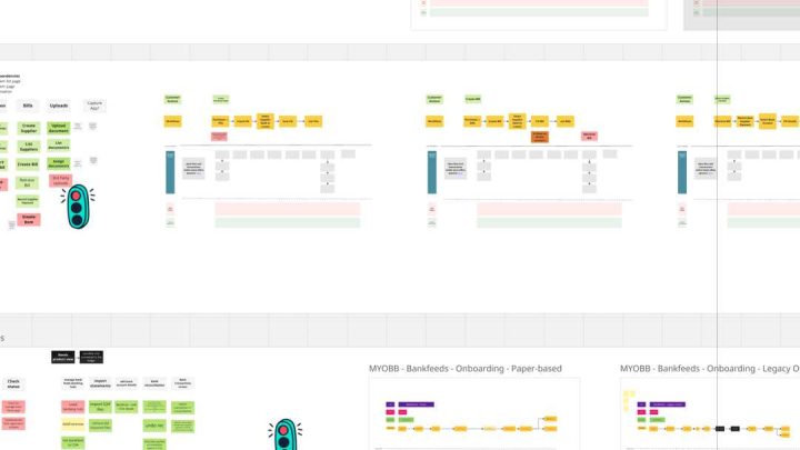 MYOB – Modernisation